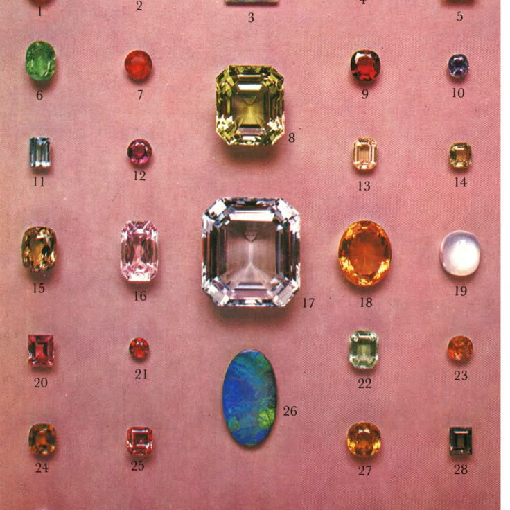 Amadeus Vintage Gemstones